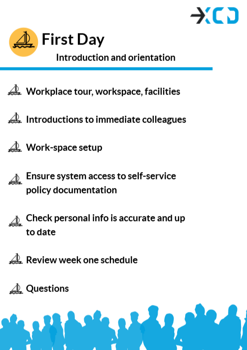 Employee Onboarding Checklist Screenshot